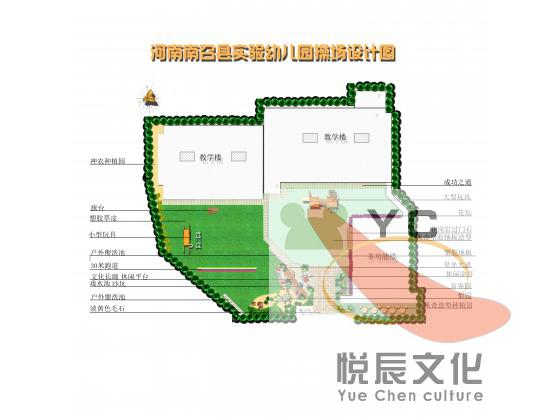 幼兒園操場(chǎng)設(shè)計(jì)
